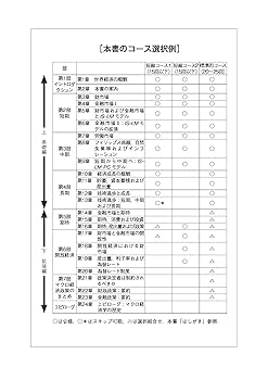 マクロ経済学 下（マクロ経済政策編）/シ-エ-ピ-出版/アンドル-・Ｂ．エ-ベル（単行本） エーベル/バーナンキ マクロ経済学 下 マクロ経済政策編